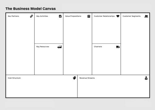 startup business plan 500w